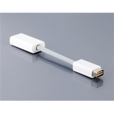 Adaptador Mini DVI (Macho) a HDMI (Hembra) iMac