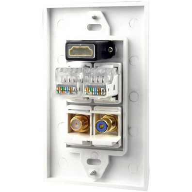 Placa de pared HDMI/RJ45/RCA/Coaxial