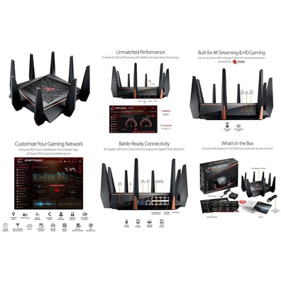 ASUS RoG Capture GT-AC5300 Wireless Router