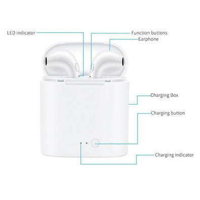 Auriculares Estéreo Bluetooth i7S TWS Blanco