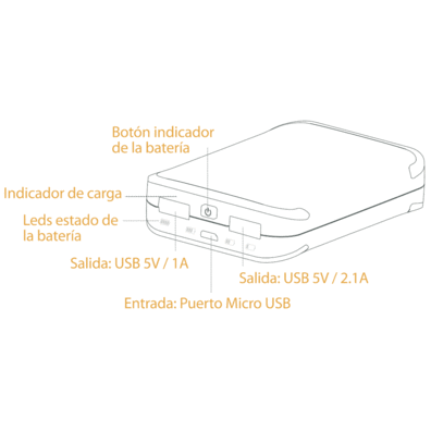 Batería Externa Sveon SAC330 de 6600mAh