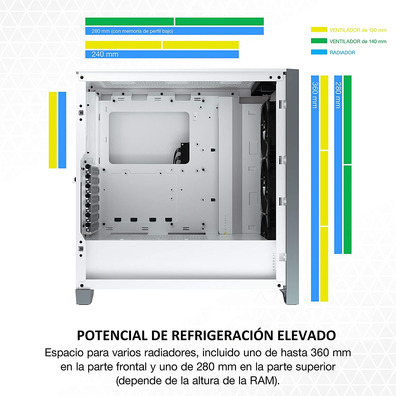 Caja Corsair ICUE 4000X RGB Tempered Glass Blanca