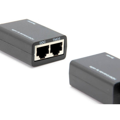 Extensor de cable HDMI por RJ45