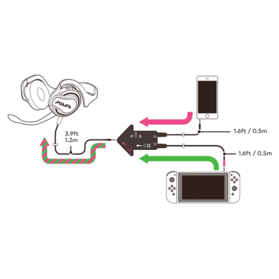 Hori headset splatoon 2 splay & chat