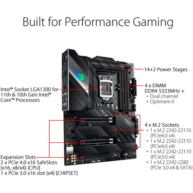 Placa Base ASUS 1200 ROG Strix Z590-F Gaming Wifi