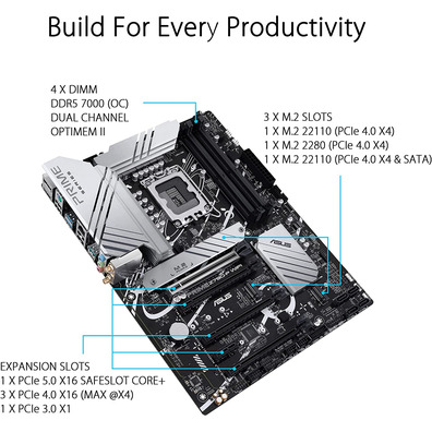 Placa Base ASUS 1700 Prime Z790-P Wifi