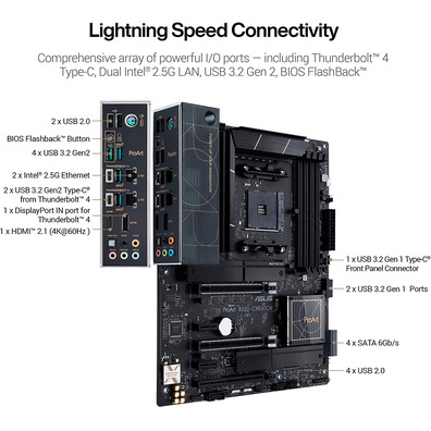 Placa Base ASUS B550 Creator AM4