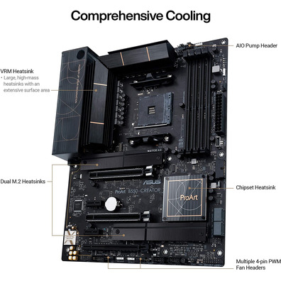 Placa Base ASUS B550 Creator AM4