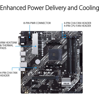 Placa Base Asus Prime B450M-A II AM4