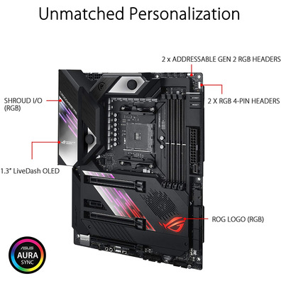 Placa Base ASUS RoG Crosshair VIII Formula AM4