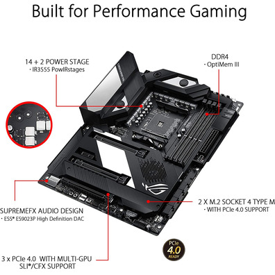 Placa Base ASUS RoG Crosshair VIII Formula AM4