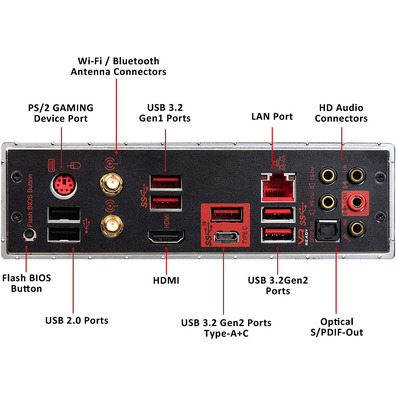 Placa Base MSI MPG X570 Gaming Edge Wifi AM4