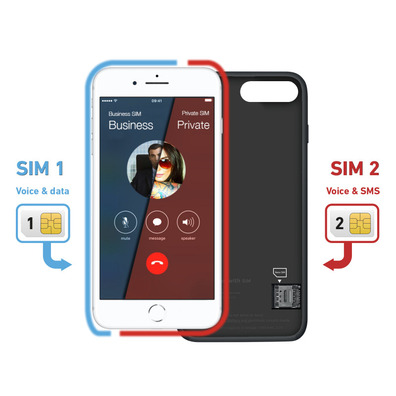 Second Sim Case para iPhone 8/7/6s/6 SBS