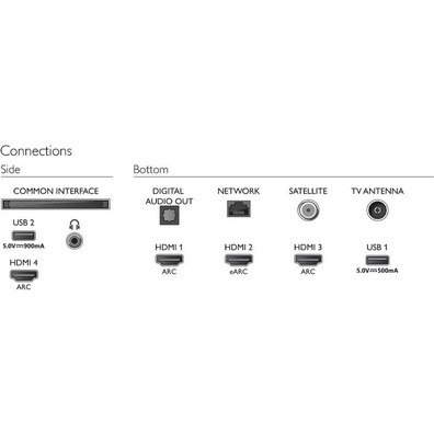 Televisión Philips 43PUS8507 43'' Ultra HD 4K/Ambilight/SmartTV Wifi Plata