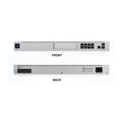 UBIQUITI UNIFI DREAM MACHINE PRO UDM-PRO - Redes