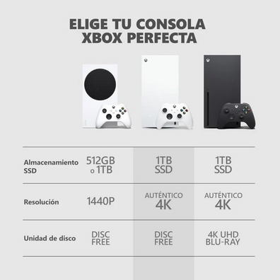 Xbox Series S 1TB Blanco Digital
