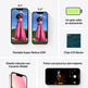 Apple iPhone 13 256GB Pink MLQ83QL/A