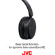 Auriculares Inalámbricos JVC HA-S35BT Bluetooth Negro