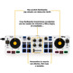 Hercules DJControl Mix - Controladora DJ Inalámbrica Bluetooth para Smartphones