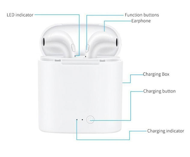 Auriculares Bluetooth In Ear I7s Inalambricos iPhone Android