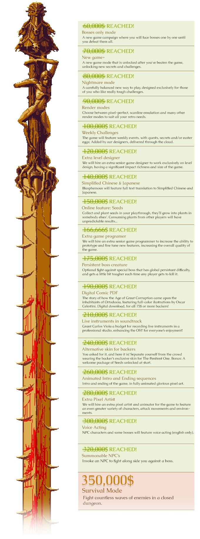 blasphemous game kickstarter blasphemous game kickstarter
