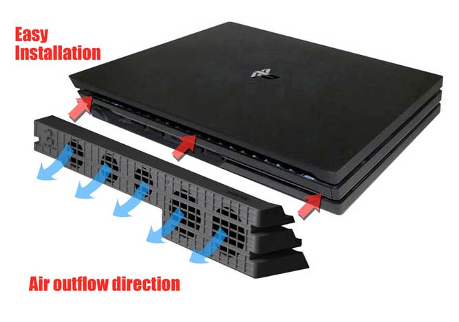 External USB Cooling Fan (PS4 Pro)