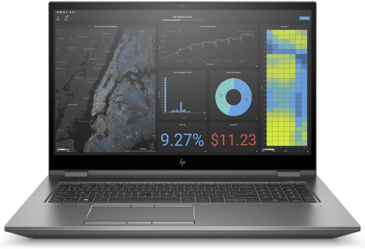 HP Zbook Fury 17 G7