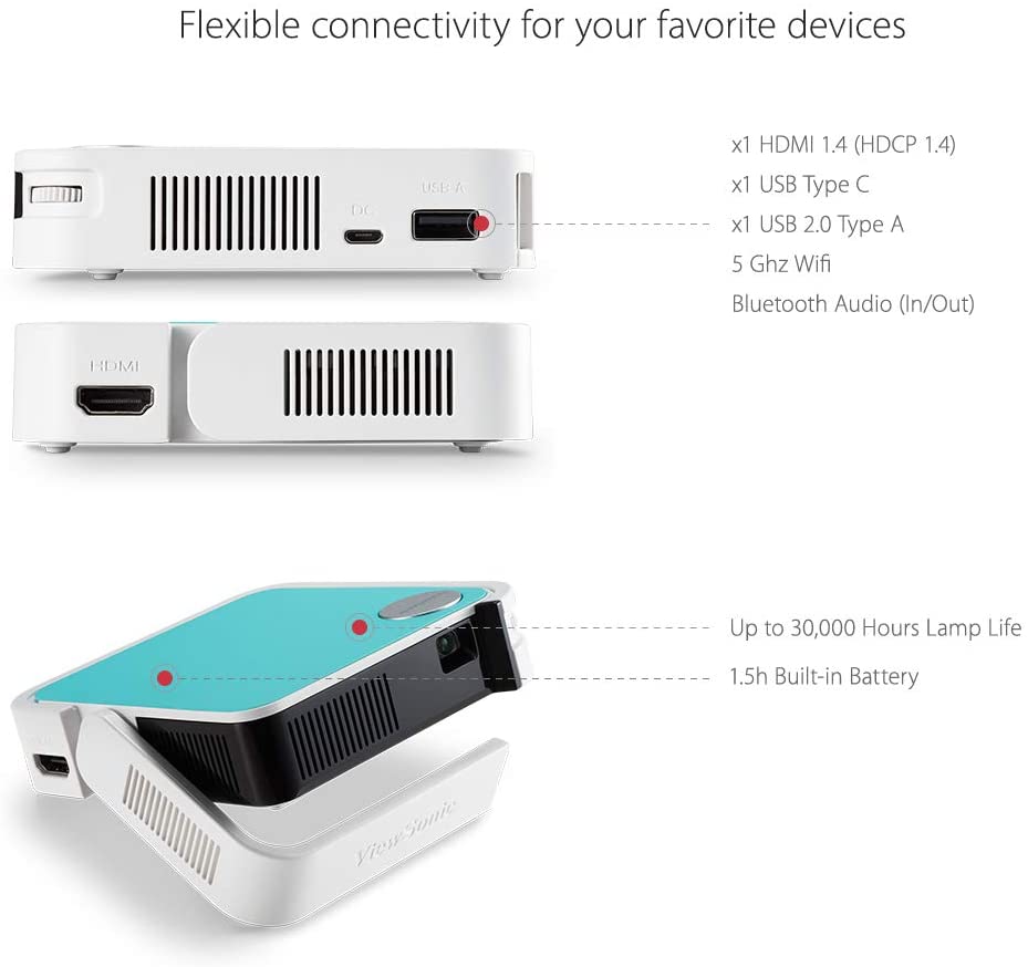 Mini Proyector con Android TV, DLP y Batería Ecuador