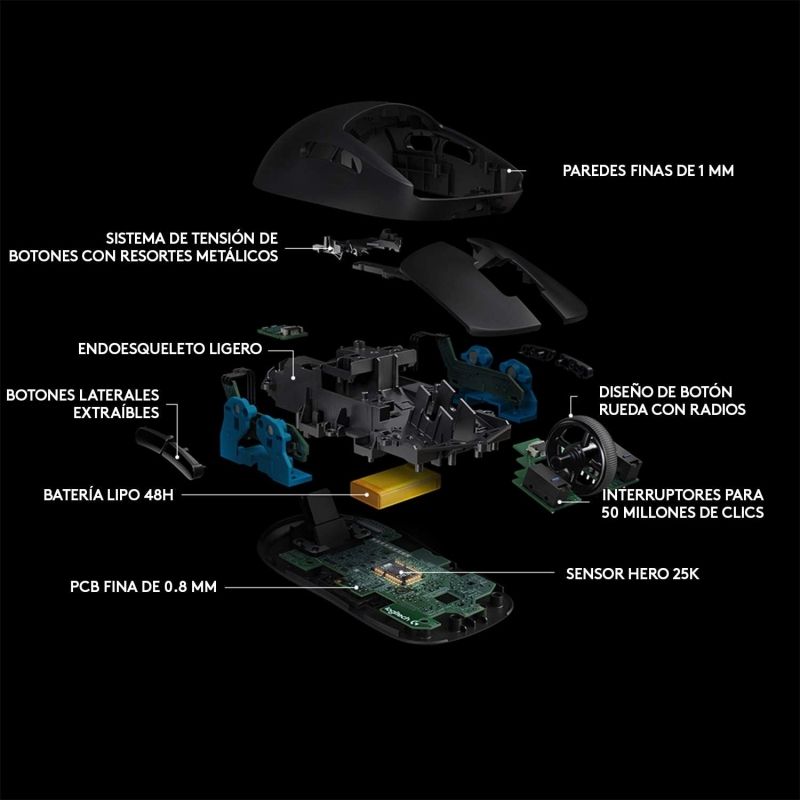 El nuevo ratón gaming inalámbrico de Logitech pesa sólo 80 gramos