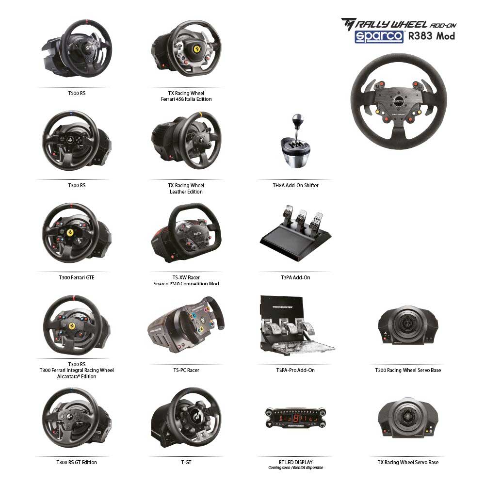 Thrustmaster TM Rally Wheel Add-On Sparco R383 Mod