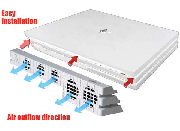 External USB Cooling Fan (PS4 Pro) weiß