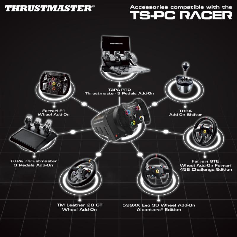 Compatibilidad TS PC Racer